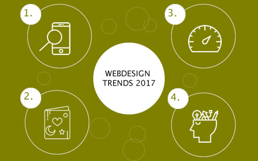 Webdesign Trends 2017